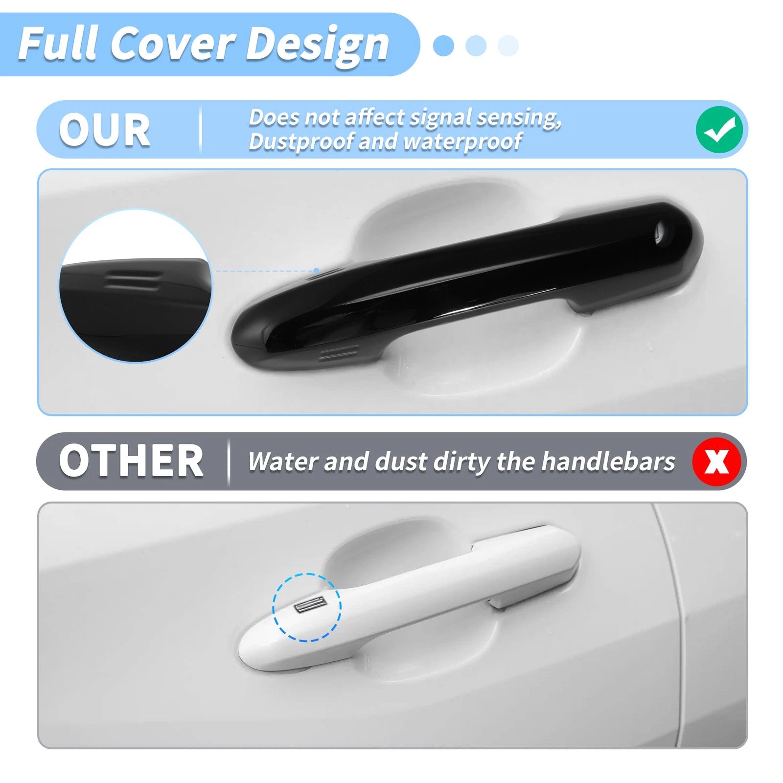 Door Handle Cover Protector for Toyota RAV4 Highlander (2020–2024) Glossy Black