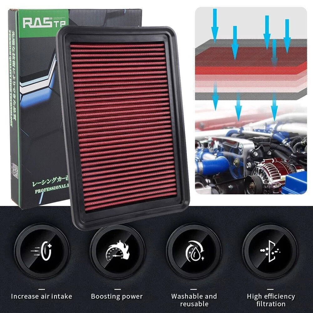 33-2480 Air Filter for Mazda L4 2.0/2.3/2.5L (2010–2019)