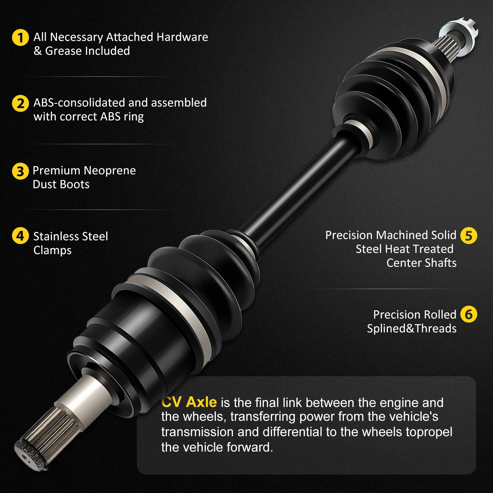 Front Left CV Shaft Joint Axle for Honda Foreman 500 TRX500FM (2005–2009)