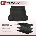Trunk Mat for Hyundai Ioniq 6 2023-2025 TPE Cargo Liner Replacement Black