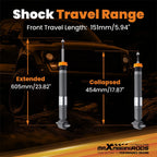 Front Adjustable Drop Strut for Ford F-150 2WD (2021–2025)