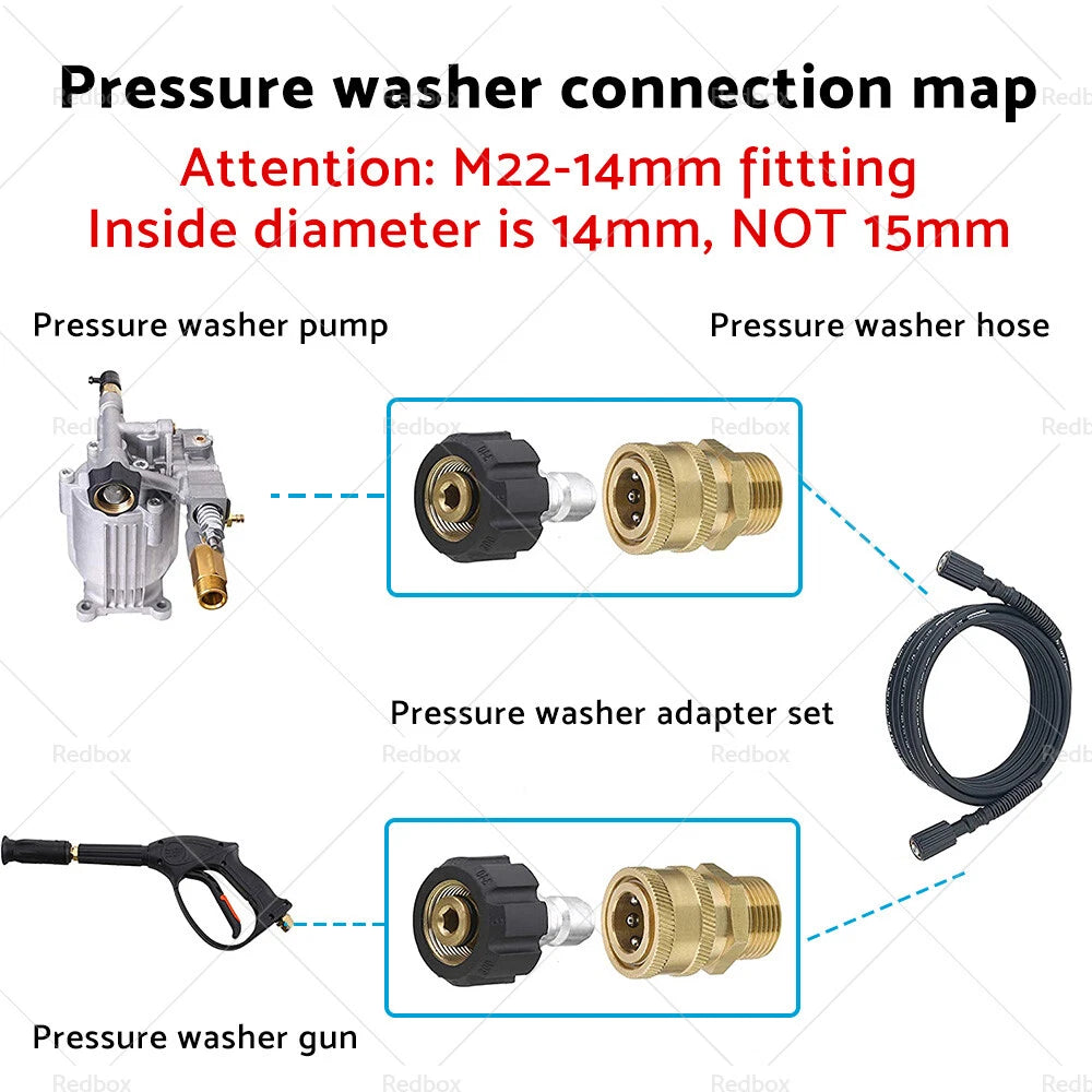 2 Pair Pressure Washer Adapter Quick Connect Coupler Kit M22-14