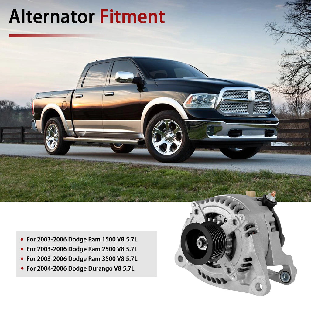 Alternator for Dodge Durango RAM 1500 2500 3500 5.7L (2004-2006)