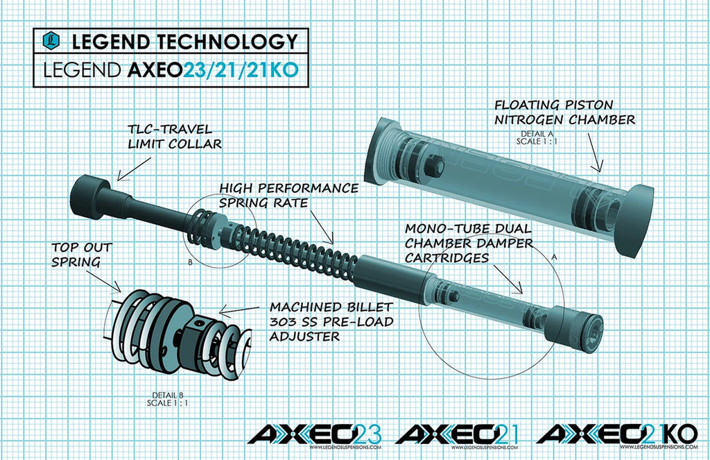 Front End Suspension for CVO (2021) - 49 mm, AXEO21KO