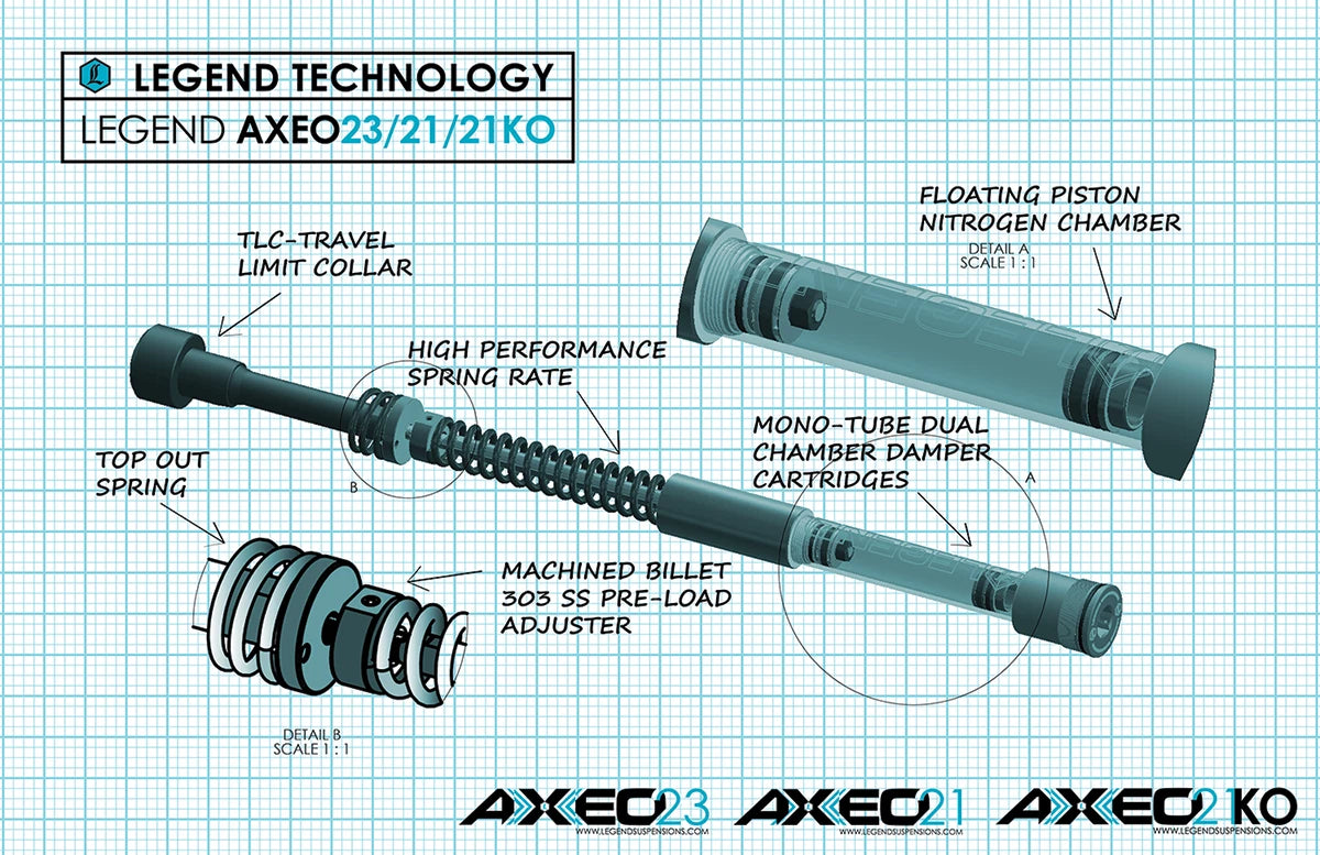 Front End Suspension for CVO (2021) - 49 mm, AXEO21KO