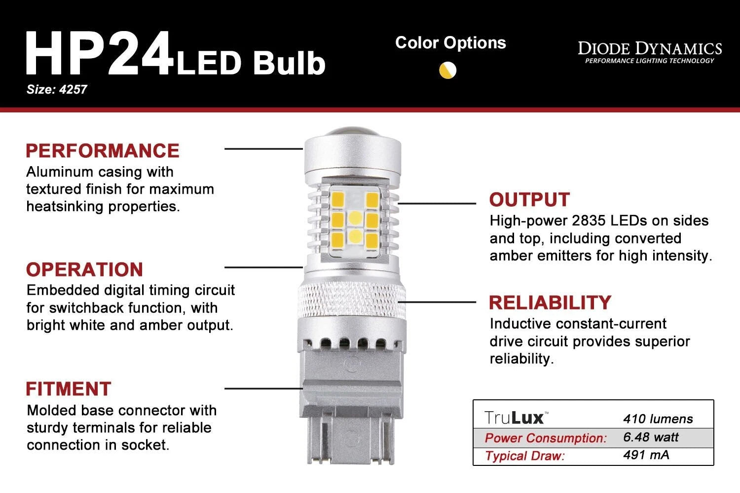 Switchback Dual-Color Turn Signal LED Bulbs Pair for Diode Dynamics 4257 (2018–2022)