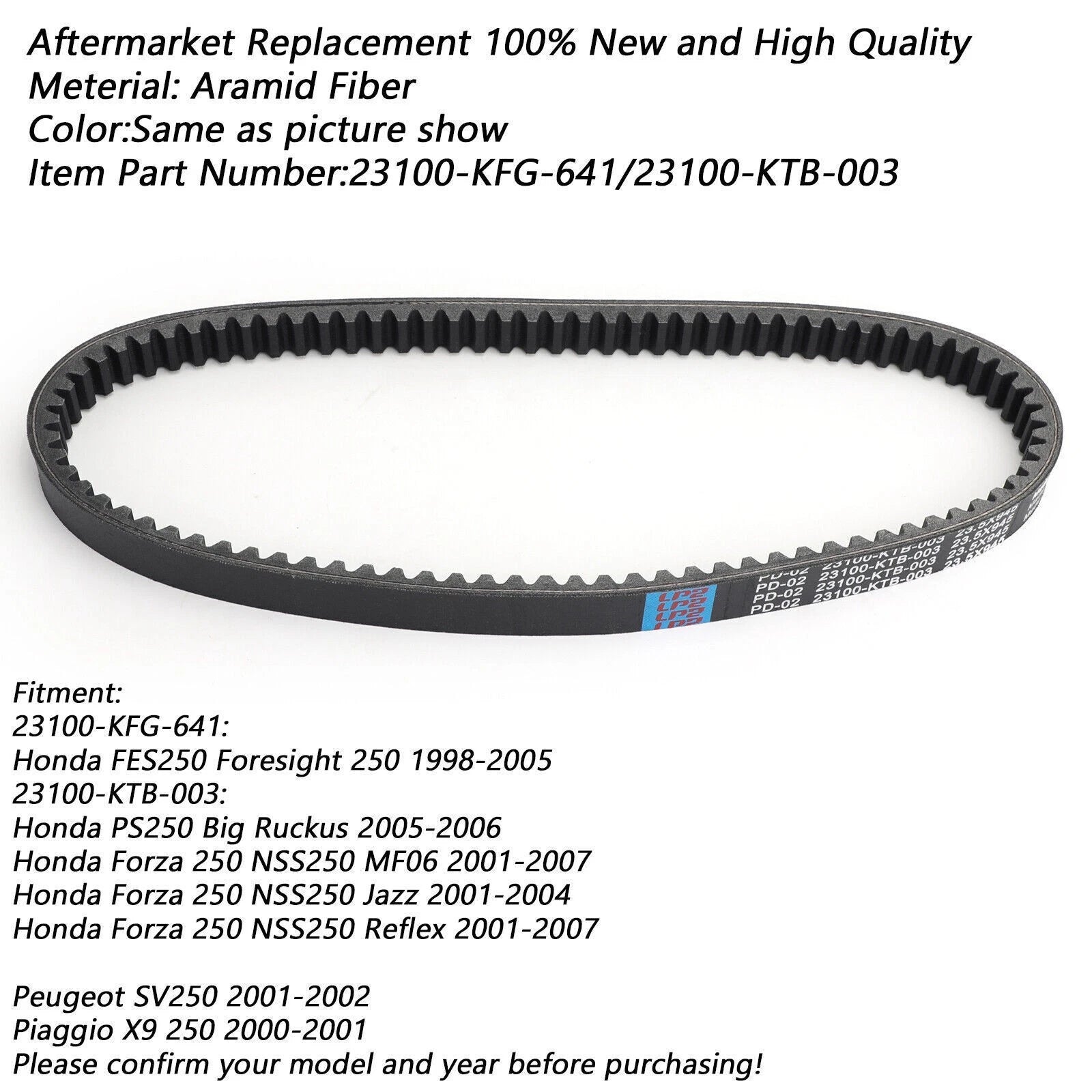 Clutch Drive Belt for Honda FES250 Foresight 250 (1998–2005) Forza 250 NSS250 A