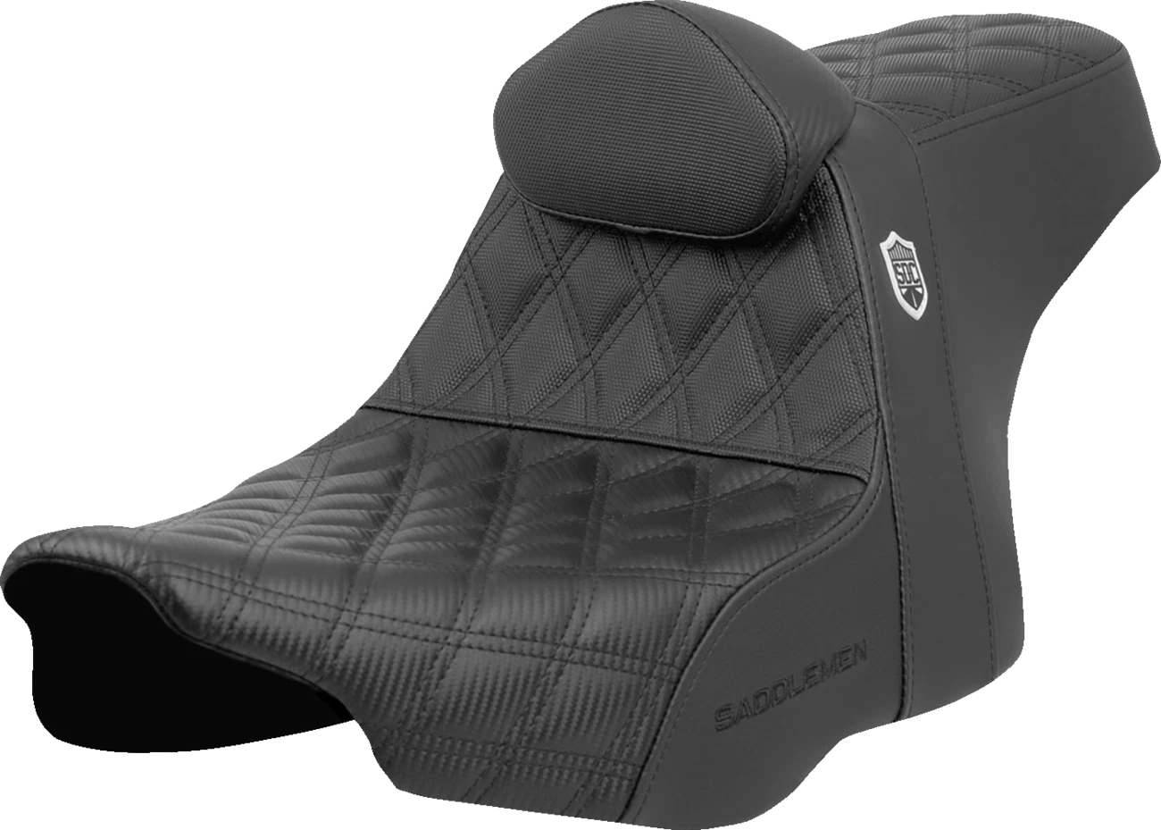 SADDLEMEN Pro Series SDC Performance Seat for Harley Davidson (2014–2023)