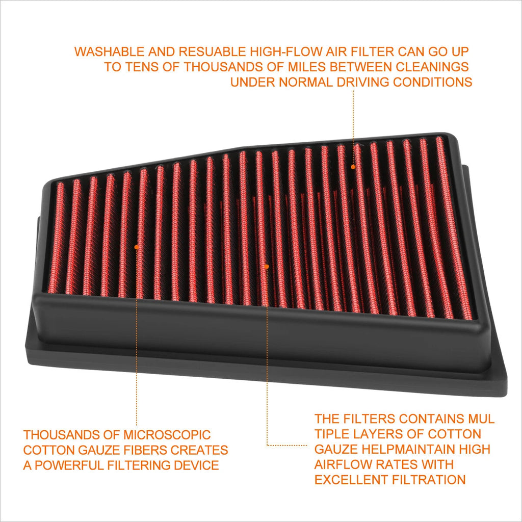 Reusable Hi-Flow Air Filter Panel for Audi RS5 4.2L V8 (2013–2015)