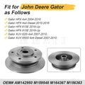 Hub Kit for John Deere HPX615E, HPX815E, XUV 620I (AM142950)