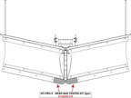 2X KFI Wear Bar Center Kit V-Plow for KFI PRO-V System