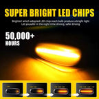 Smoked Amber LED Turn Signal Side Marker Light for Mercedes SLK CLK E-Class