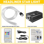 Star Light Kit for Fiat 500X (2015–2023) - Twinkle Meteor Ceiling Lights