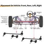 Set of 4 Stabiliser Sway Bar Links for Buick Regal (2012) No.K750660/K750521