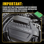 Xenon Headlight Driver Module for BMW 5 Series 528i 535i 550i (2011–2013)