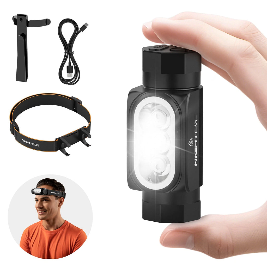 LED Headlight for Camping (2000 Lm, Waterproof, 100m Range)