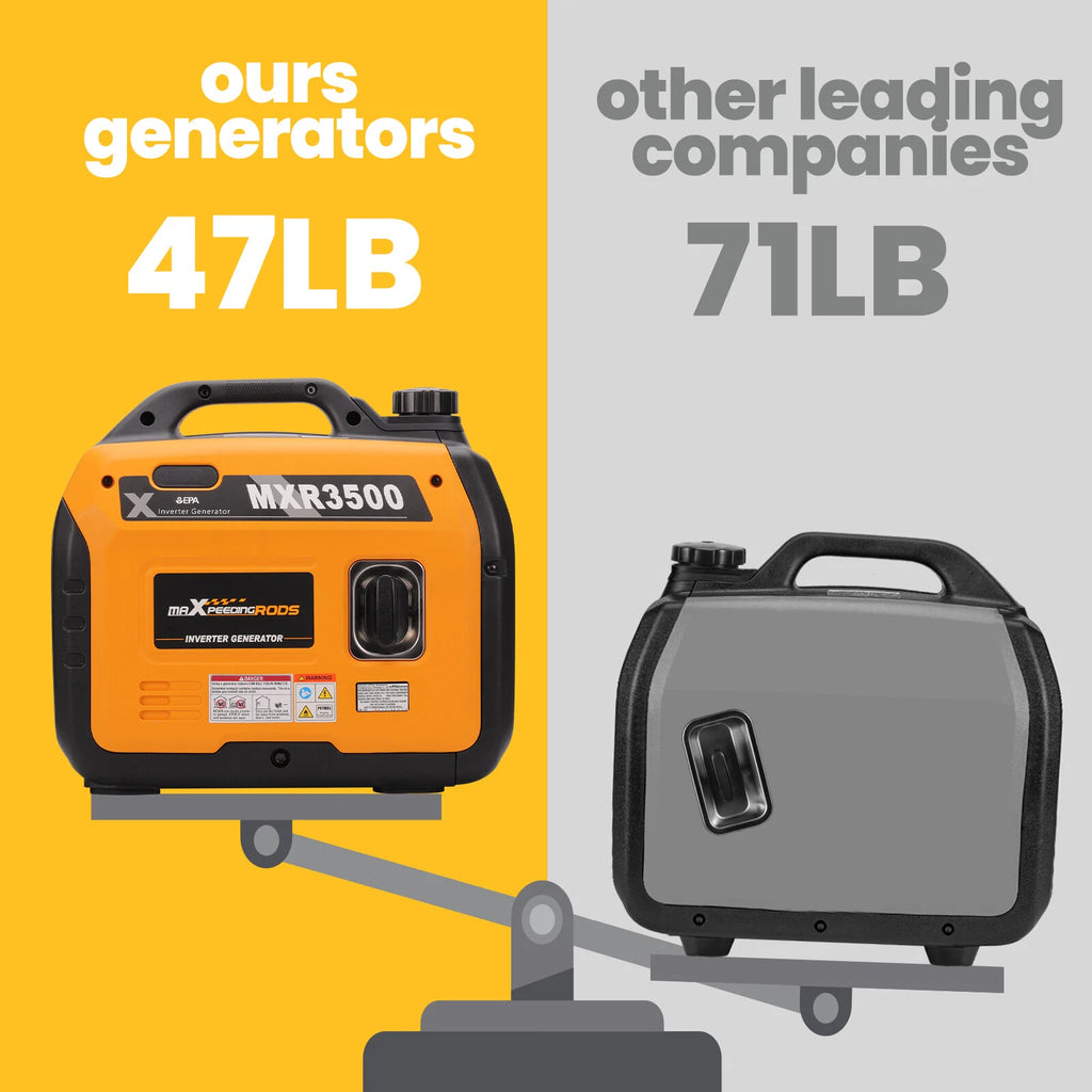 3500 Watt Portable Gasoline Inverter Generator for Home Backup