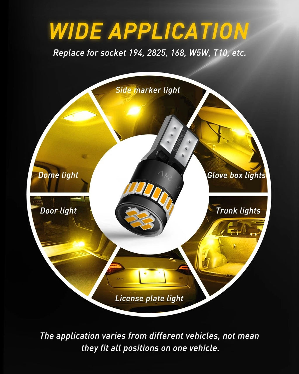 2X Amber LED Front Side Marker Light Bulbs for Various Models (YYYY–YYYY)