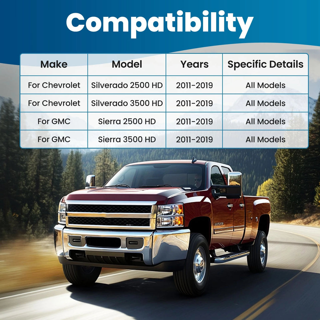 2X Front Lower Control Arms with Ball Joints for Silverado Sierra 2500 HD (2011-2019)