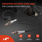 2x O2 Oxygen Sensors for Nissan Quest (2015-2017)
