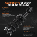Set of 4 Complete Struts Shocks Springs & Mounts for Honda CR-V (2007–2011)