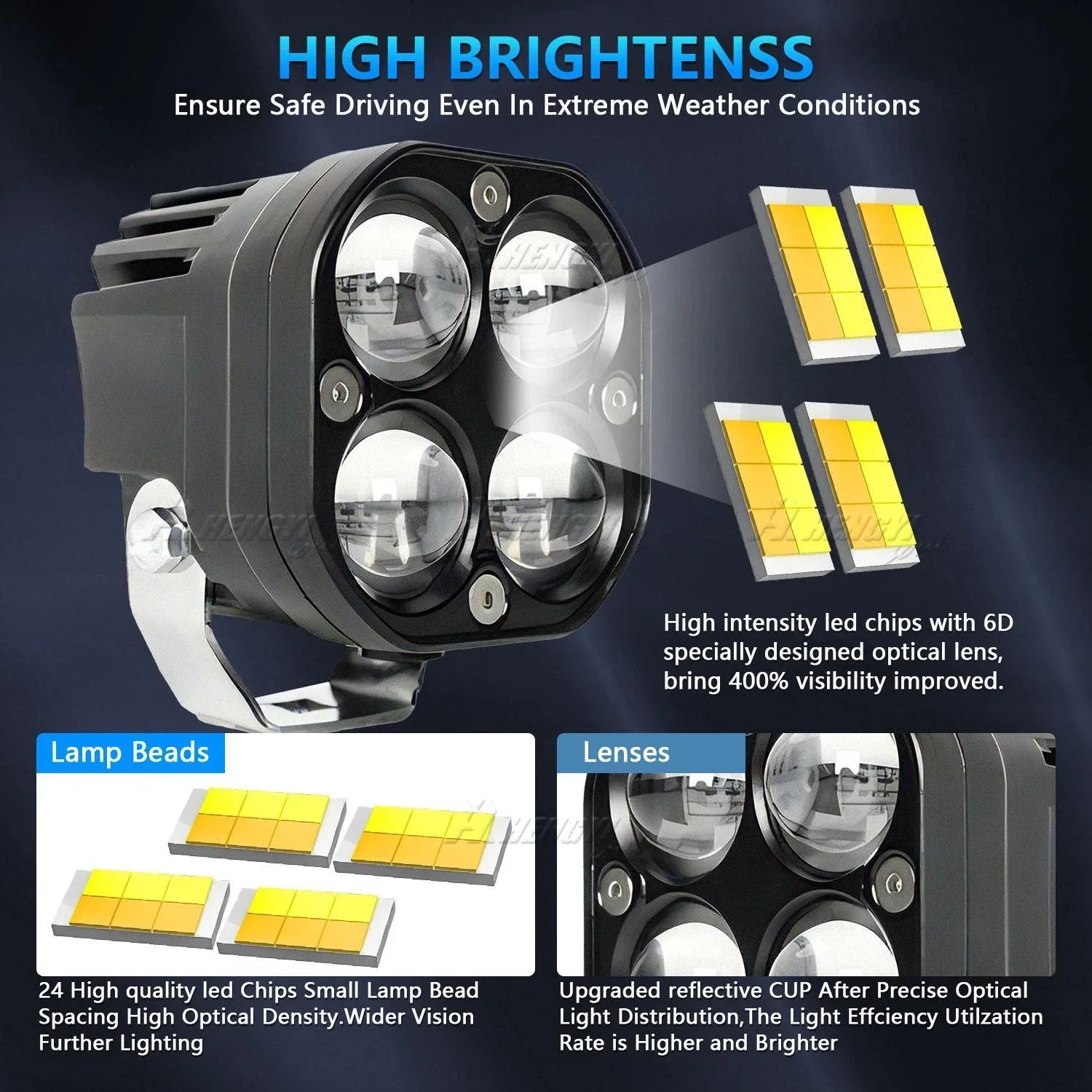 Headlight Bulb LED White/Yellow Clean Lens Front Lamp for Motorcycle