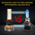 LED Bulbs for Audi A4 and Q5 (2016-2016)