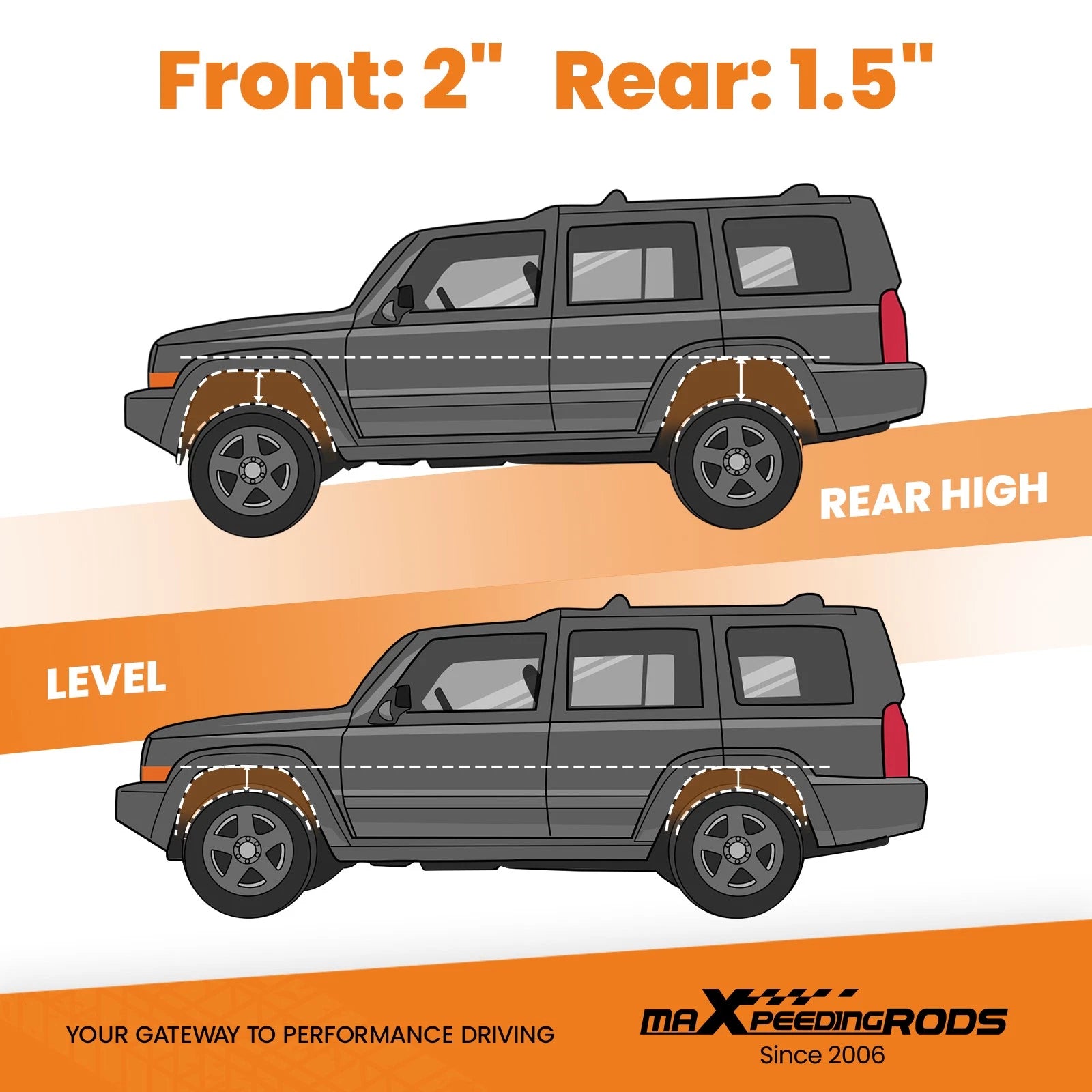 2" Front & 1.5" Rear Lift Kit for Toyota RAV4 (2006–2018) Coil Spring Spacers