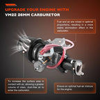 VM22 Carburetor Kit for Mini Bike Baja Coleman CT200U BT200X M200 KT196 (212cc)