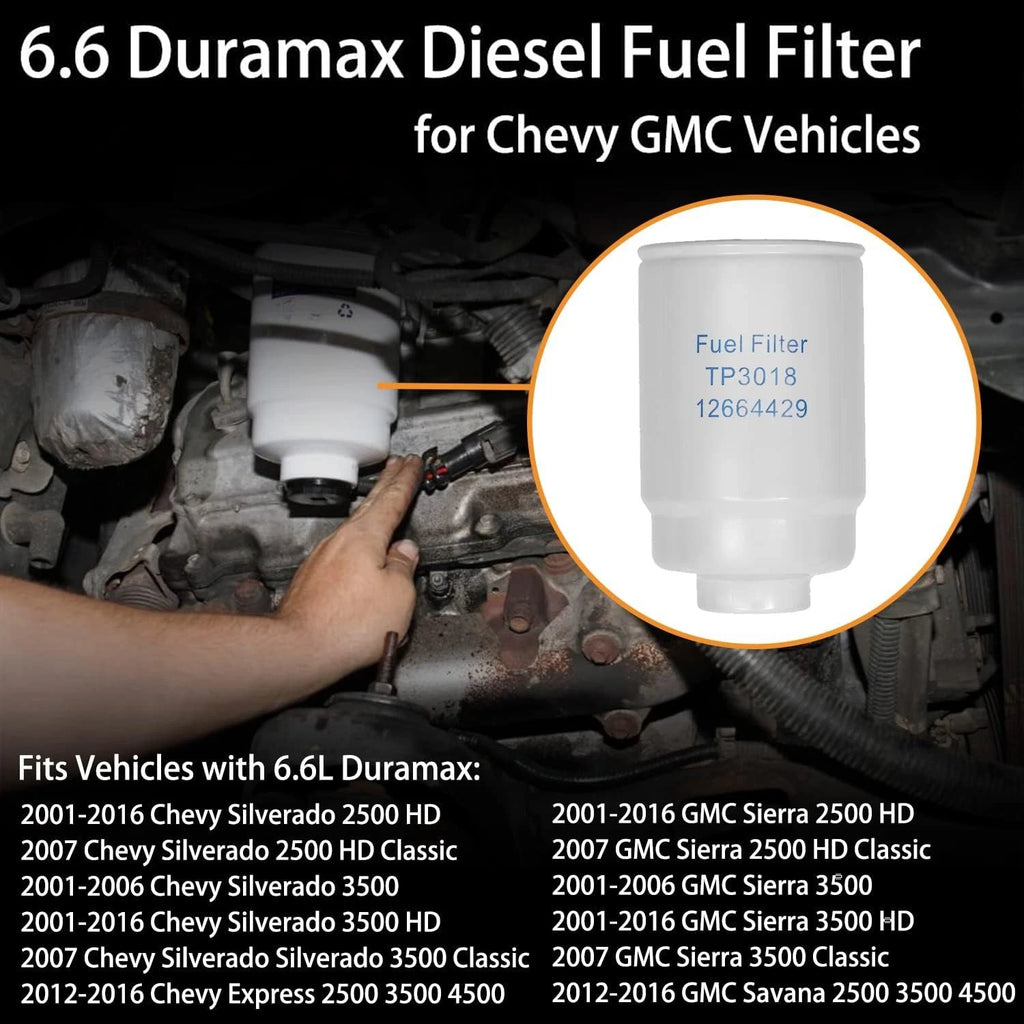 Diesel Fuel Filter for Chevy Silverado Express GMC Sierra 2500 (2001-2016)