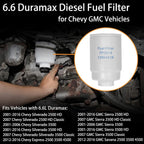 Diesel Fuel Filter for Chevy Silverado Express GMC Sierra 2500 (2001-2016)
