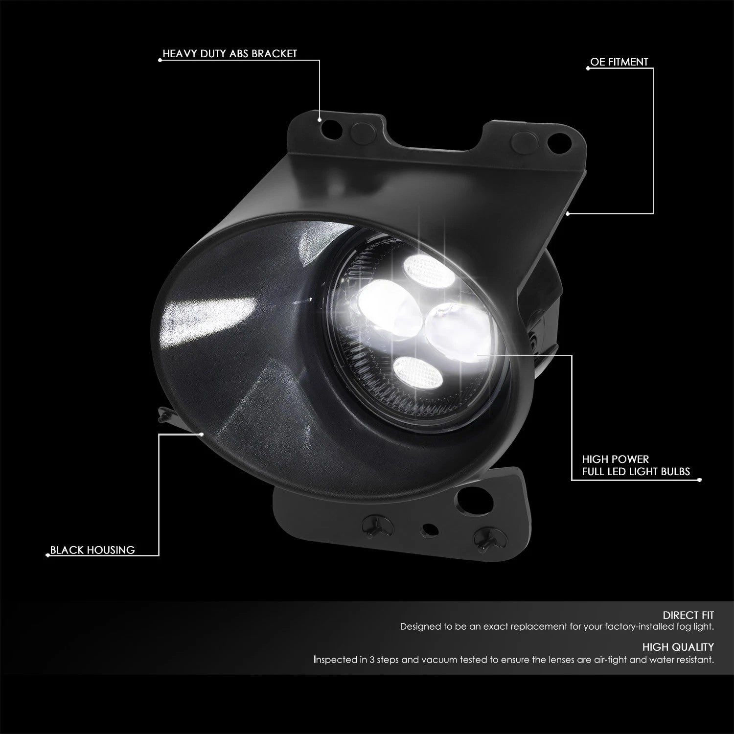 Fog Light Lamp Set for Ford F150 Lincoln Mark LT (2005–2008) Smoked Lens w/ Bezel + Switch
