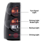 Pair Smoke Tail Lights for Chevy Silverado 1500 2500 3500 (1999–2006)