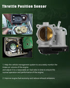 Throttle Body for Mitsubishi Lancer Outlander RVR 2.4L 2008-2012 2.0L 2011-2012