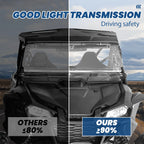 Scratch Resistant Flip Windshield for Honda Talon 1000R/X 1000X-4 (2019–2026)