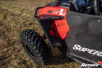 Fender Flares for Polaris RZR XP 1000 / XP 4 (2014–2023) - Front Only