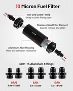 10 Micron Inline Fuel Filter for Universal Applications (with 6AN, 8AN, 10AN)