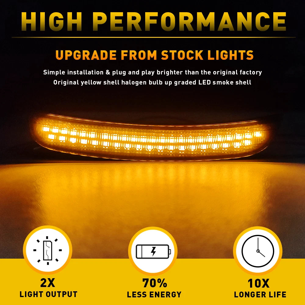 Pair of Front Side Marker Lights for Dodge Charger (2015–2022)