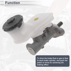 Brake Master Cylinder with Reservoir No. 46100S9AA01 for Honda CR-V (2002–2004)