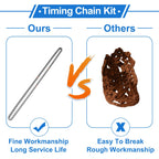 Timing Chain Kit No.2432103101 for Hyundai Accent (2010–2019)