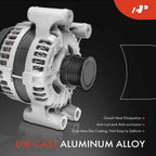 Alternator for Jeep Wrangler Gladiator (2020–2023) 240A 12V CCW