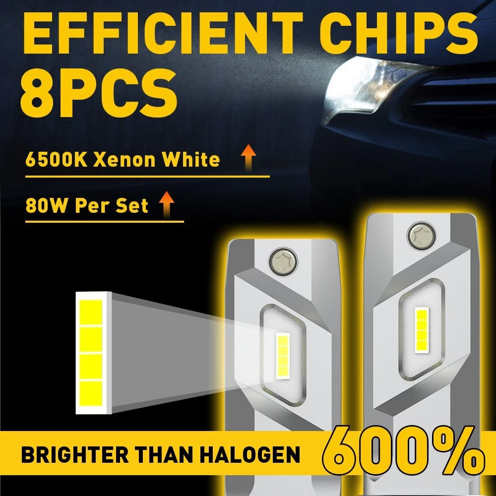 H7 LED Headlight Bulbs for Make Model