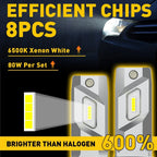 H7 LED Headlight Bulbs for Make Model