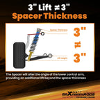 3" Lift Kit for Subaru Outback (1995-1999) & Impreza (2002-2007)