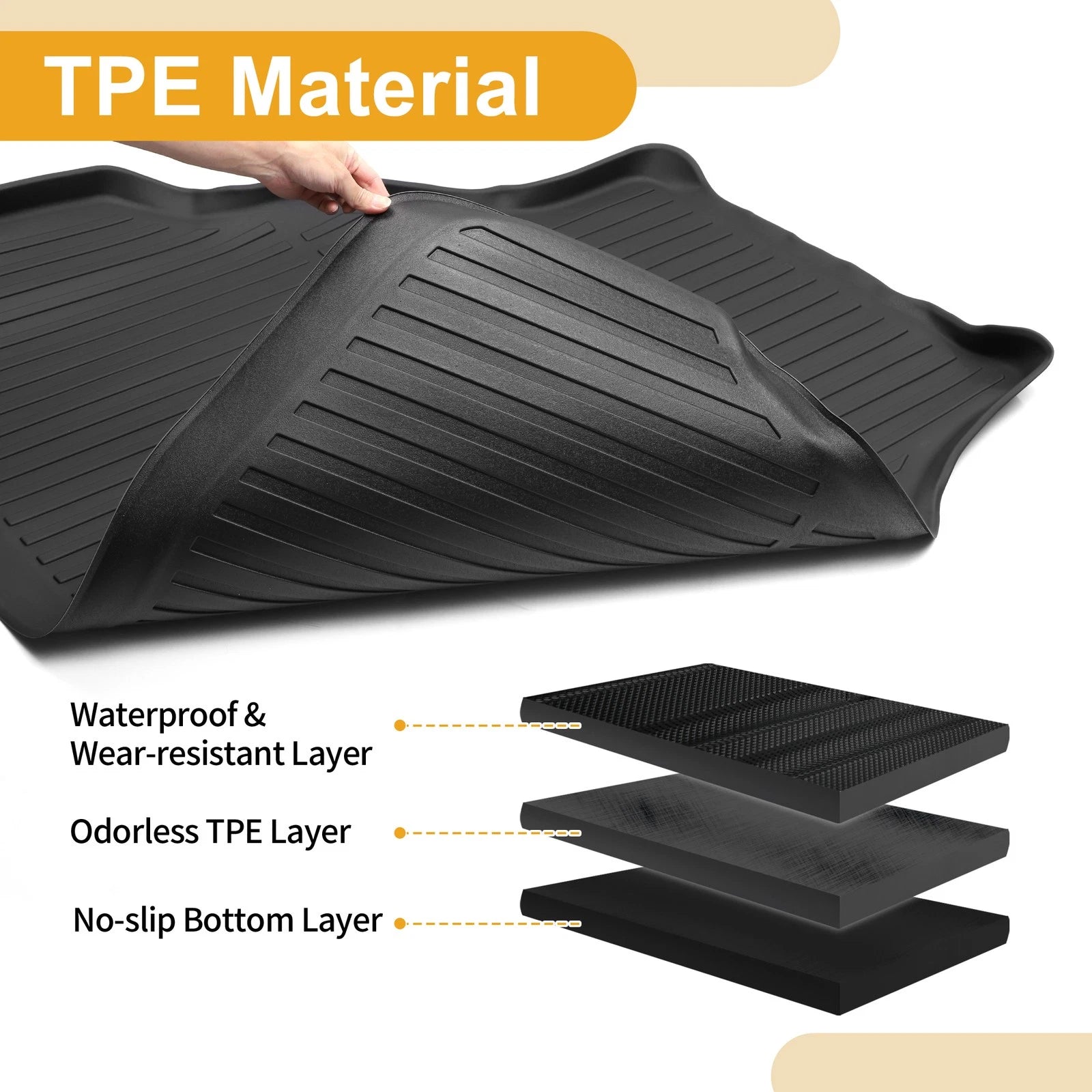 Cargo Liner Rear Trunk Mat for Toyota RAV4 (2019–2024) TPE Stripe Pattern