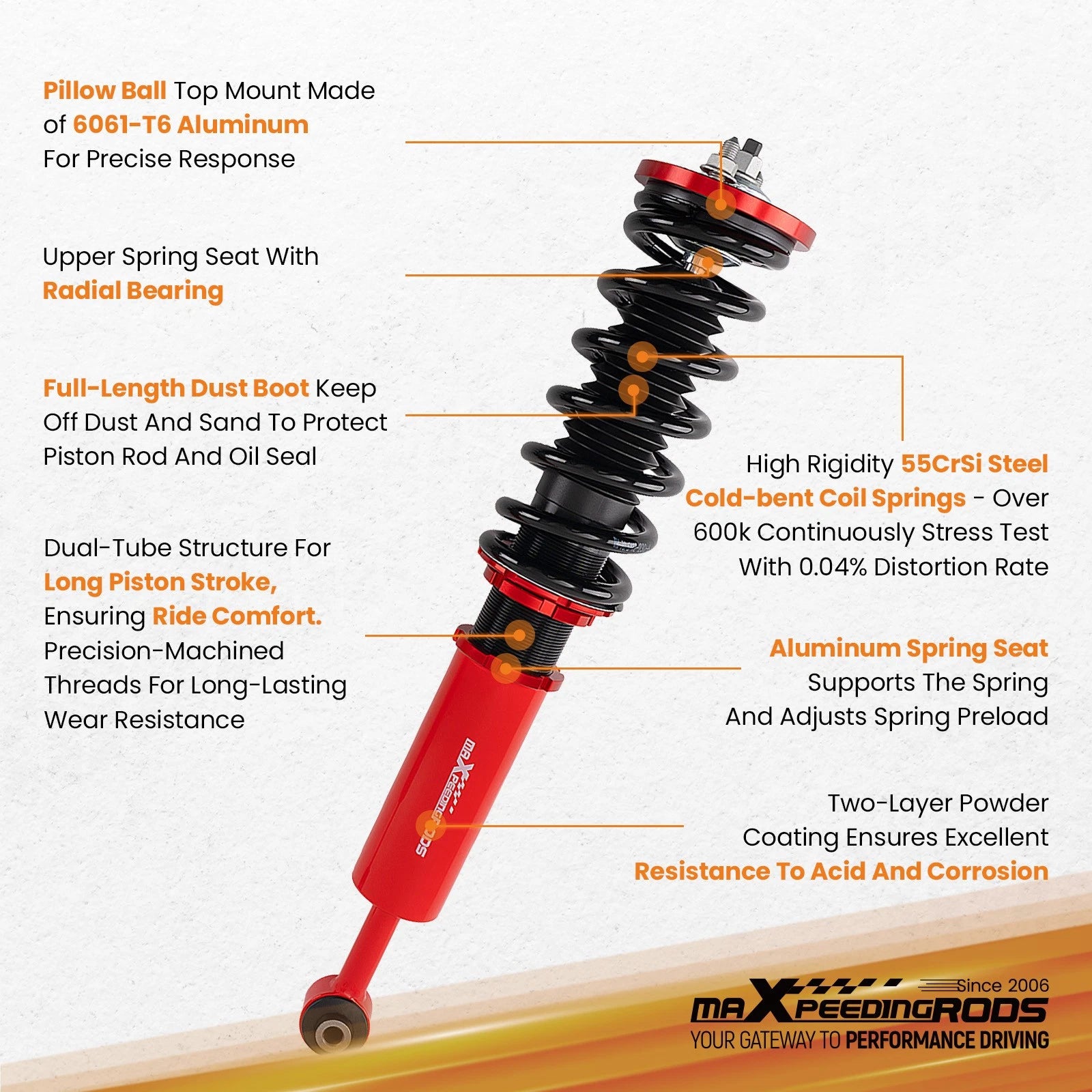 Coilovers Struts Springs Lowering Kit for Honda Accord (2003–2007)