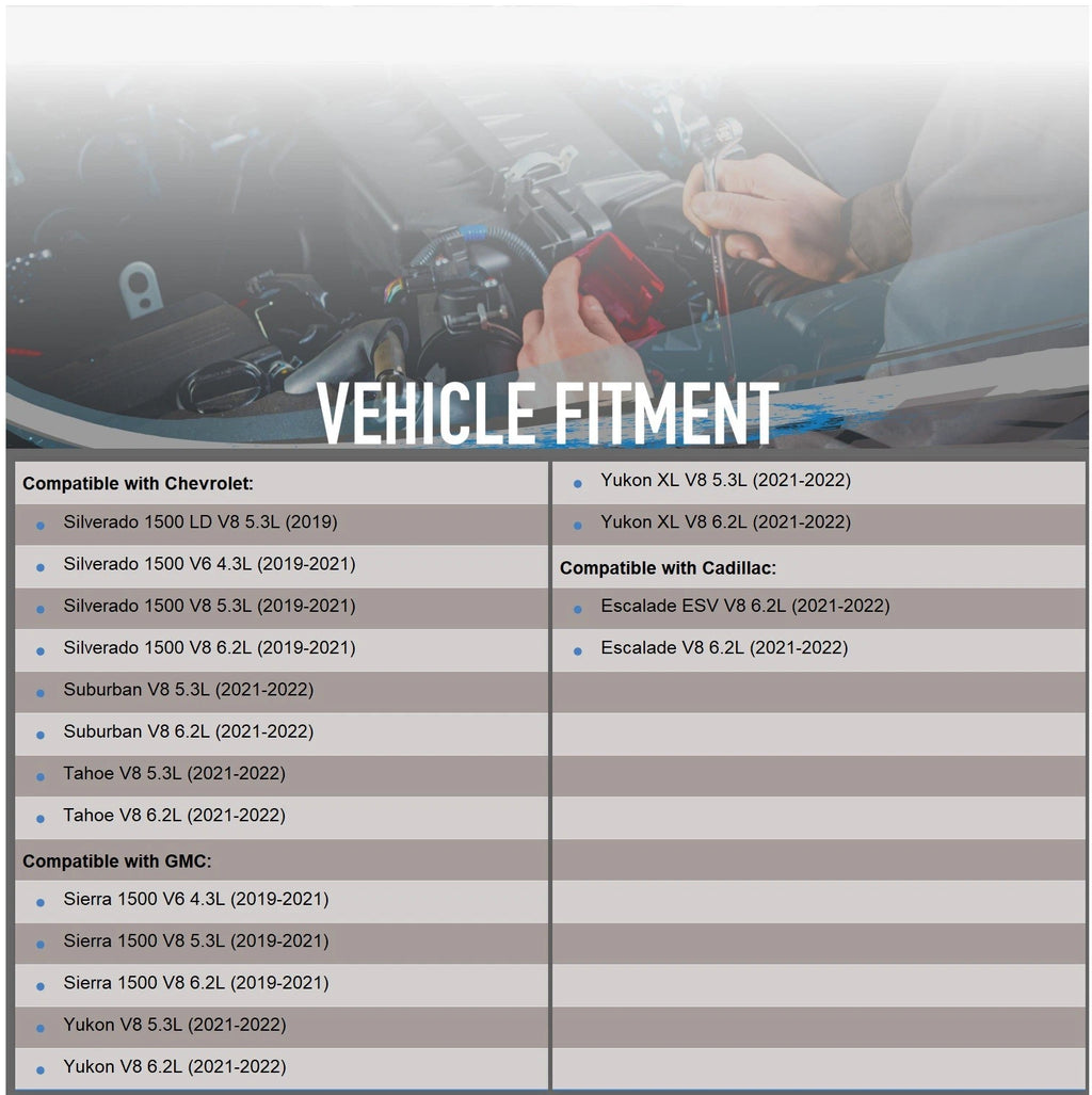 220A Alternator for GMC Sierra 1500 (2019-2021)