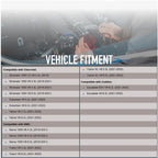 220A Alternator for GMC Sierra 1500 (2019-2021)