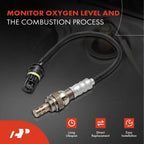O2 Oxygen Sensor for Mercedes-Benz C280 CL500 ML320 ML430 (1996-2002)
