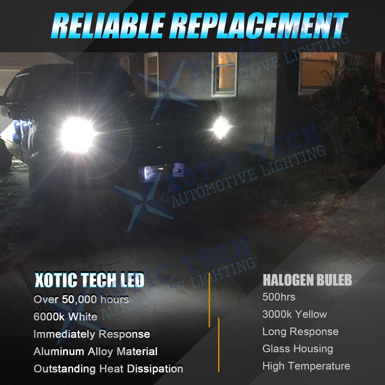 CANbus LED Backup Reverse Light Bulb for Honda Accord Civic (2013-2020)